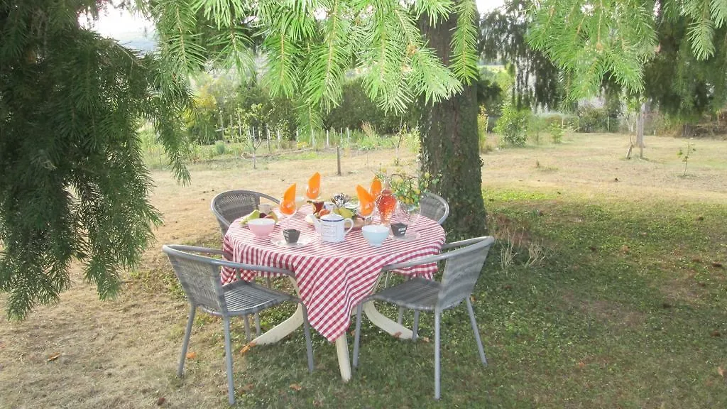 Guest house La Tour Aux Tilleuls Lorlanges France
